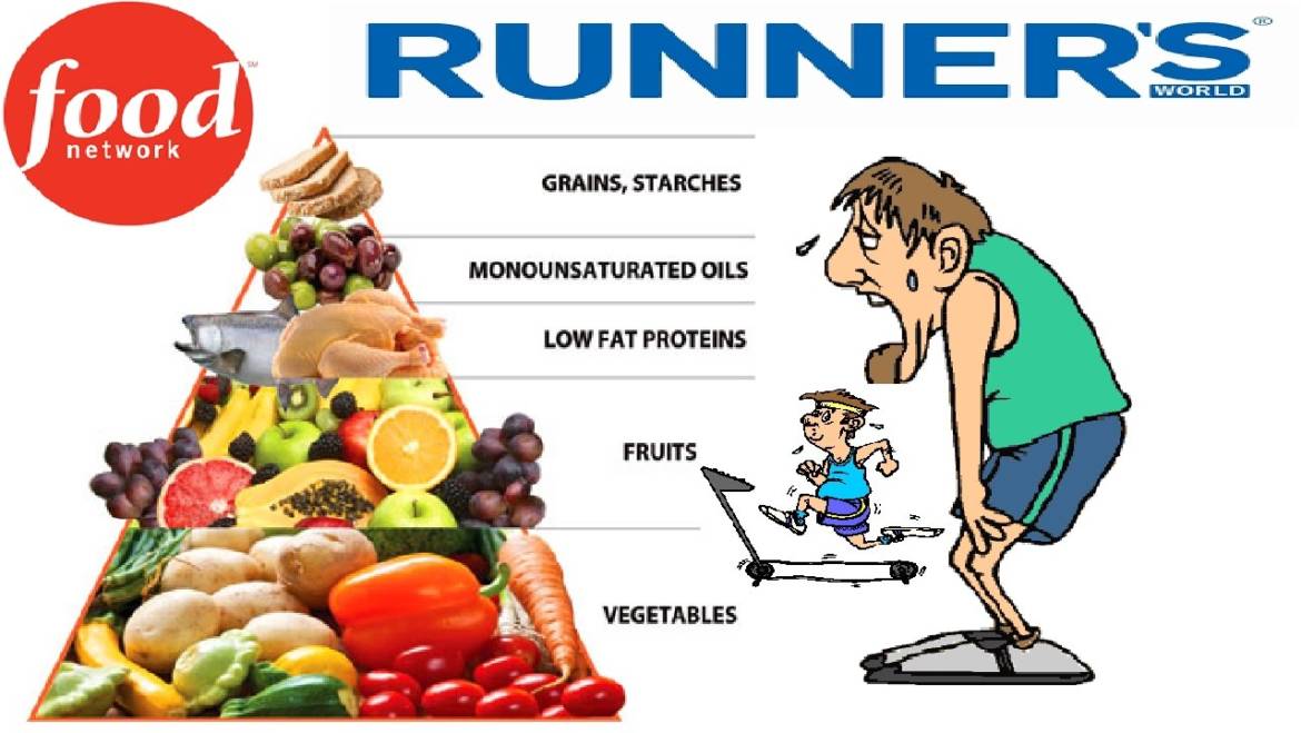 A Runner’s Perfect Diet