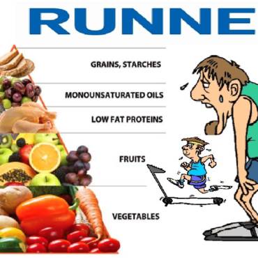 A Runner’s Perfect Diet