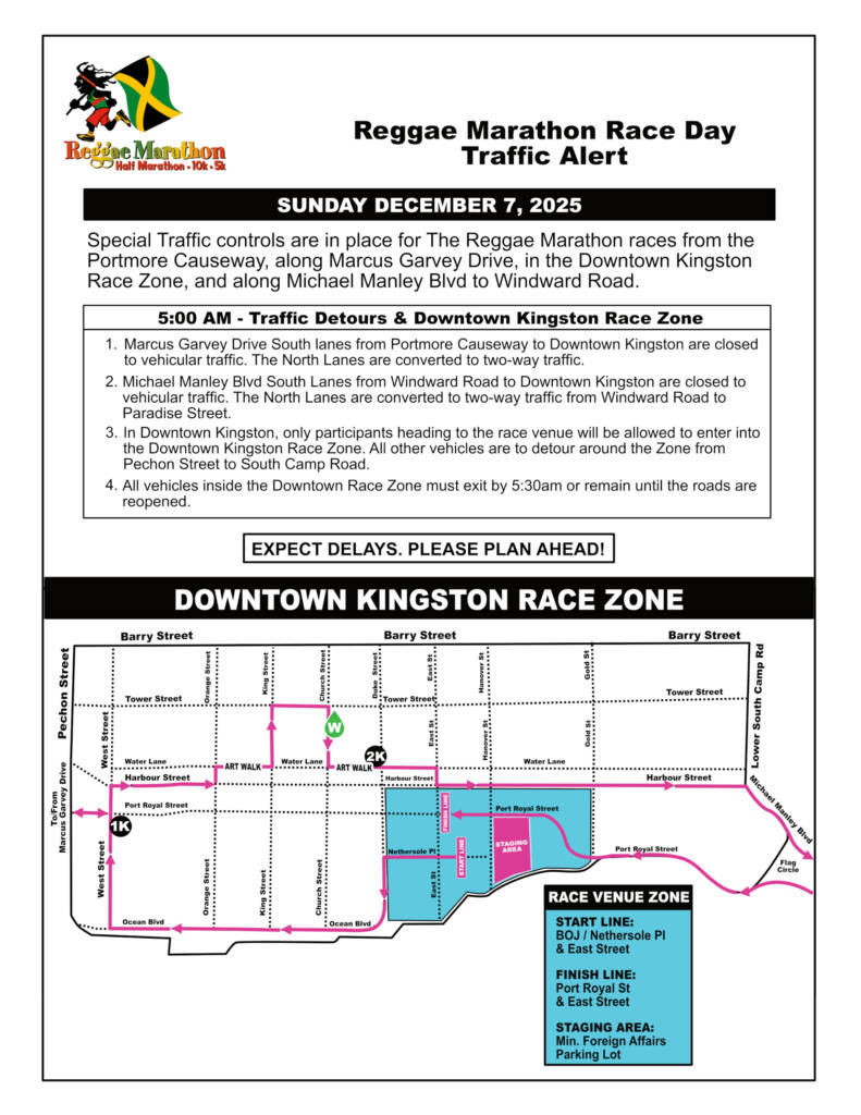 2025 Traffic Alert+PARTICIPANTS